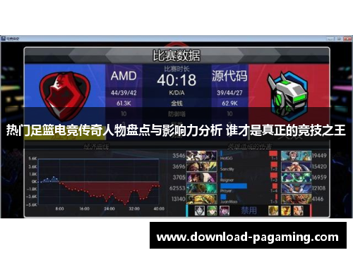 热门足篮电竞传奇人物盘点与影响力分析 谁才是真正的竞技之王